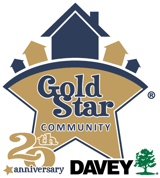 Community Association Institute Gold Star Community